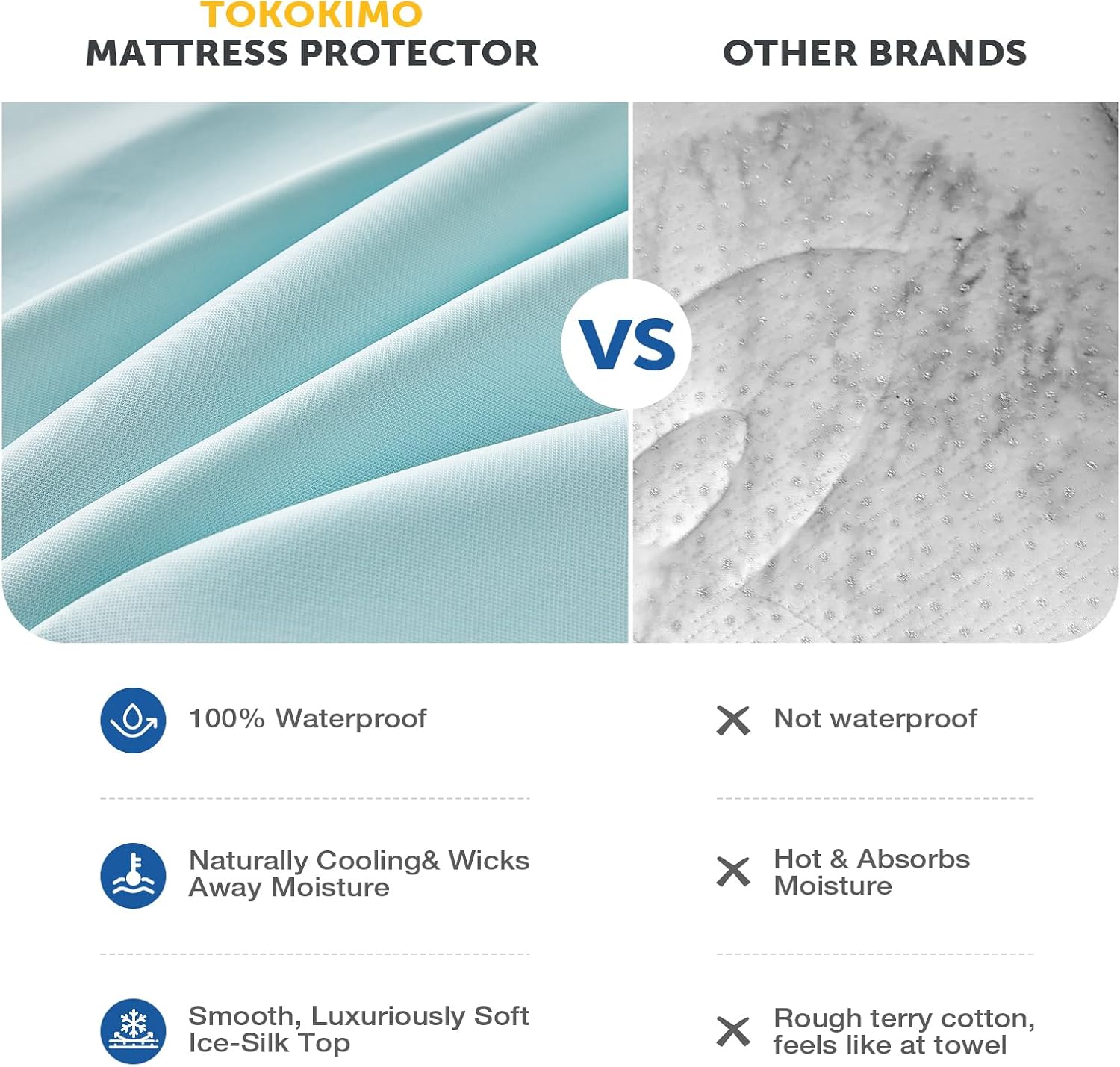 King Breathable Fitted Sheet King, Non-Slip ＆ Waterproof Sheets — photo 2